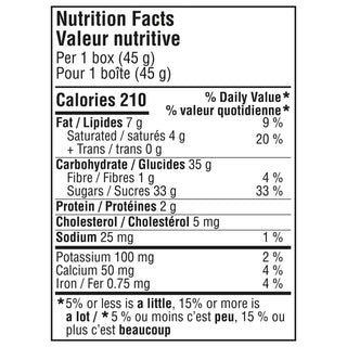 Smarties 24/45g